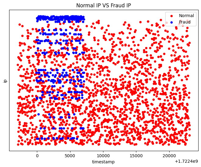 synchrotrap_ip